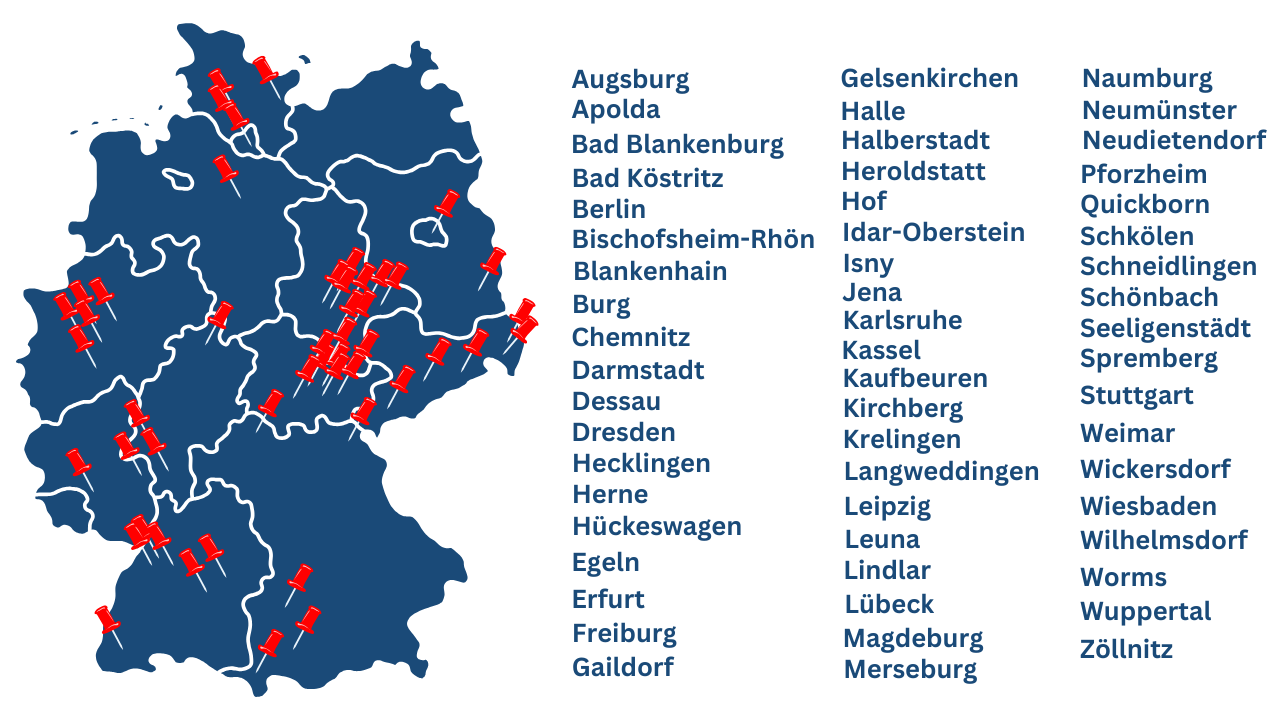 Erfolgreich abgeschlossene Projekte